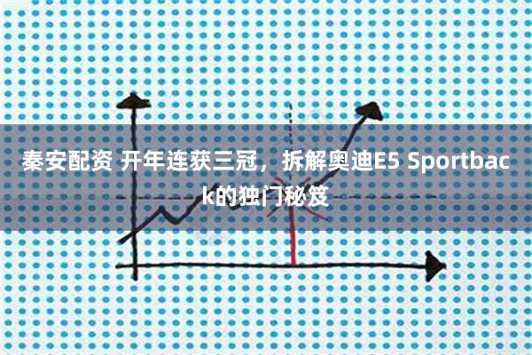 秦安配资 开年连获三冠,拆解奥迪E5 Sportback的独门秘笈